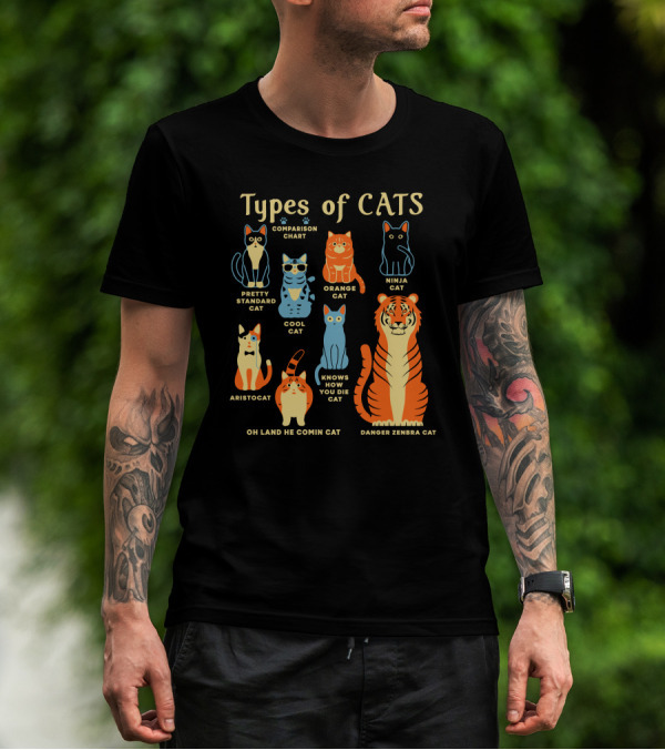 Types Of Cats Comparison Chart Pretty Standard Cat Orange Cat Ninja Cat Cool Cat Aristocat Danger Zenbra Cat Knows How You Die Cat Oh Land He Comin Cat T-Shirt