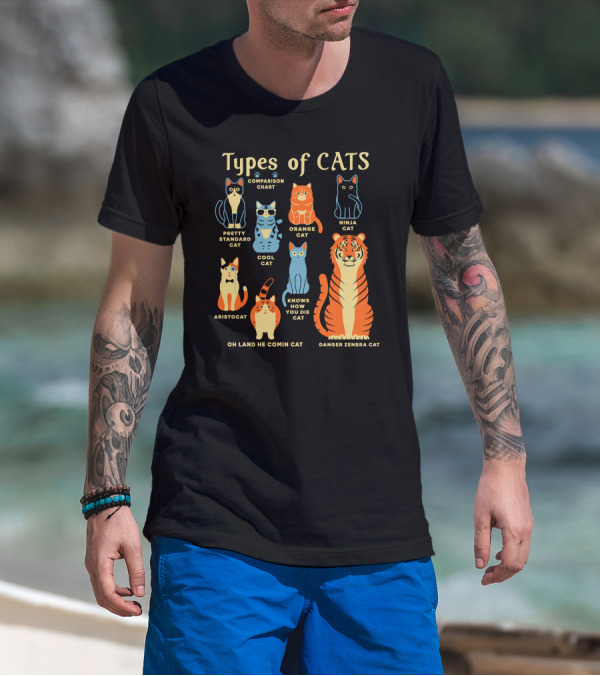 Types Of Cats Comparison Chart Pretty Standard Cat Orange Cat Ninja Cat Cool Cat Aristocat Danger Zenbra Cat Knows How You Die Cat Oh Land He Comin Cat T-Shirt