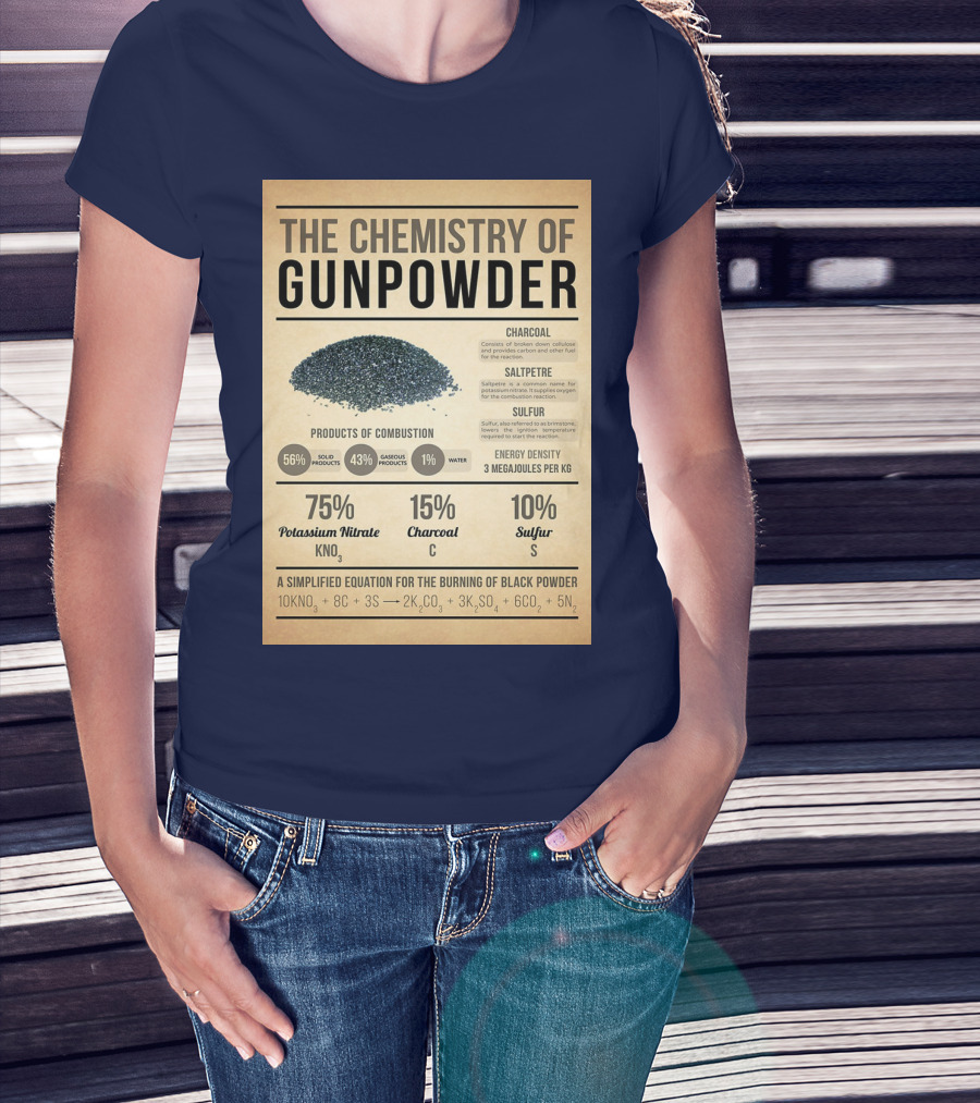 The Chemistry Of Gunpowder Formula: Potassium Nitrate Charcoal Sulfur Ratio And Energy Density T-Shirt