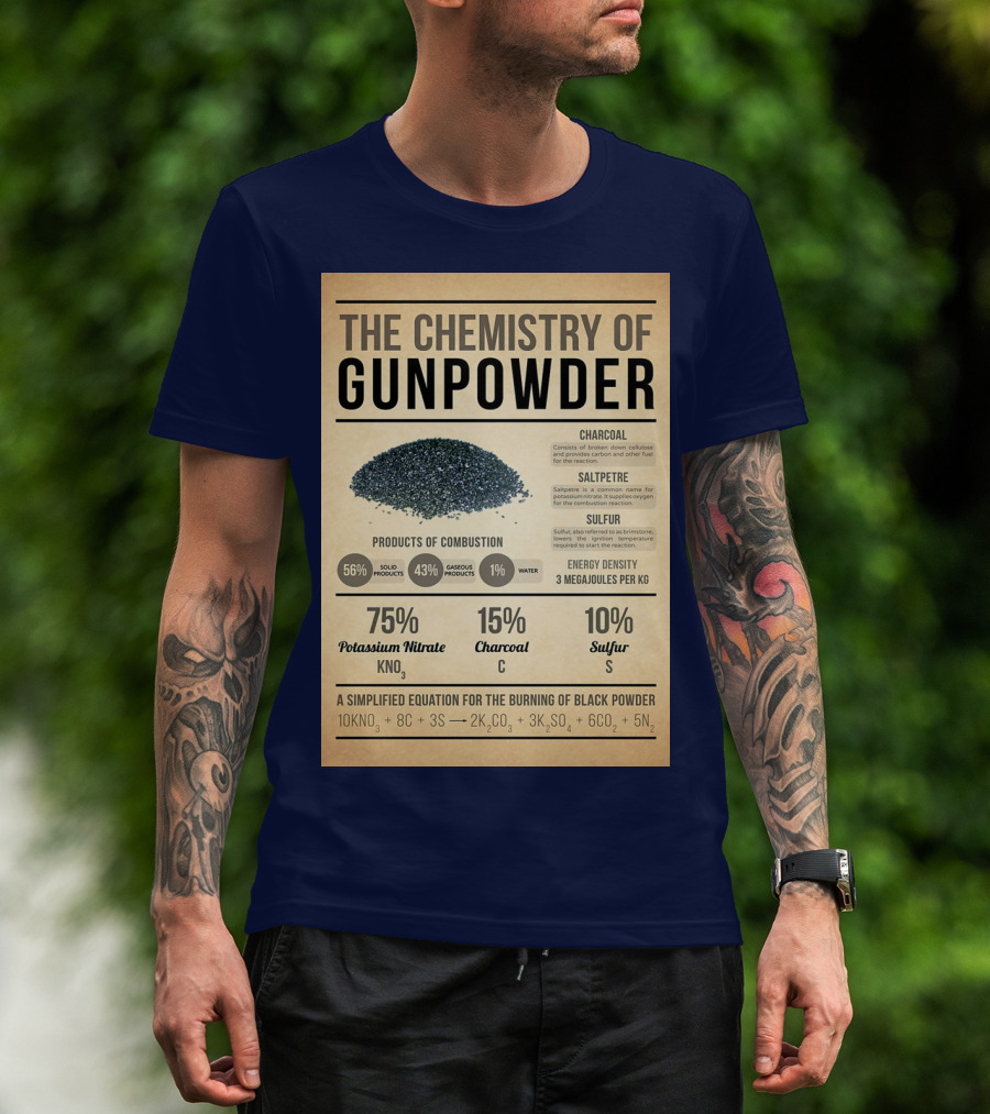 The Chemistry Of Gunpowder Formula: Potassium Nitrate Charcoal Sulfur Ratio And Energy Density T-Shirt