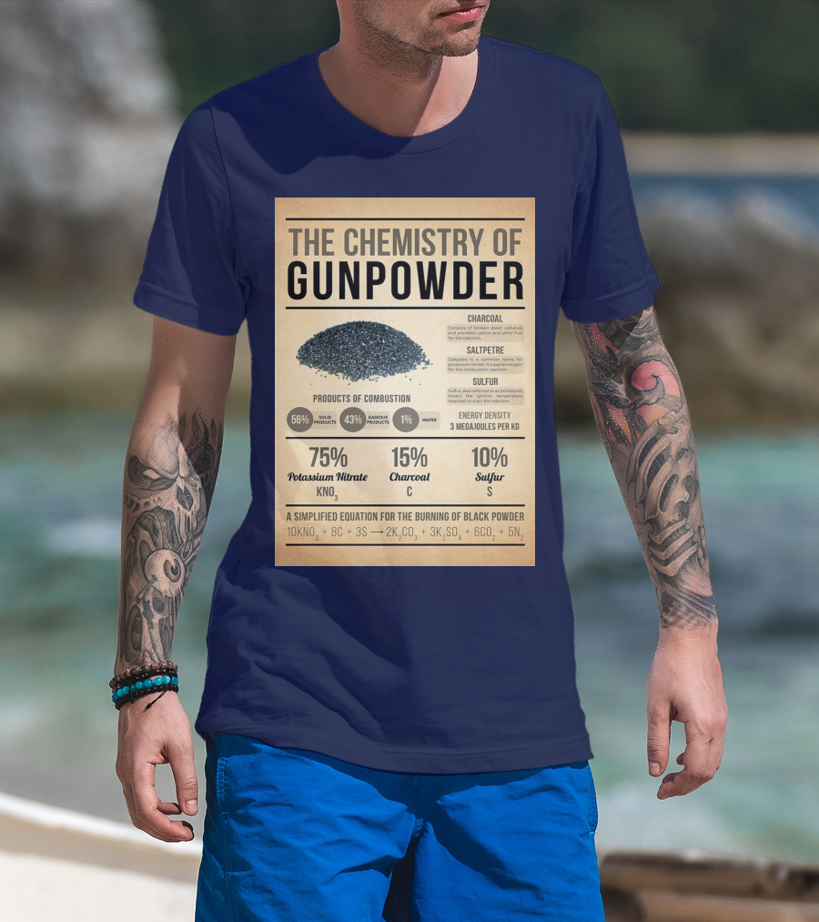 The Chemistry Of Gunpowder Formula: Potassium Nitrate Charcoal Sulfur Ratio And Energy Density T-Shirt
