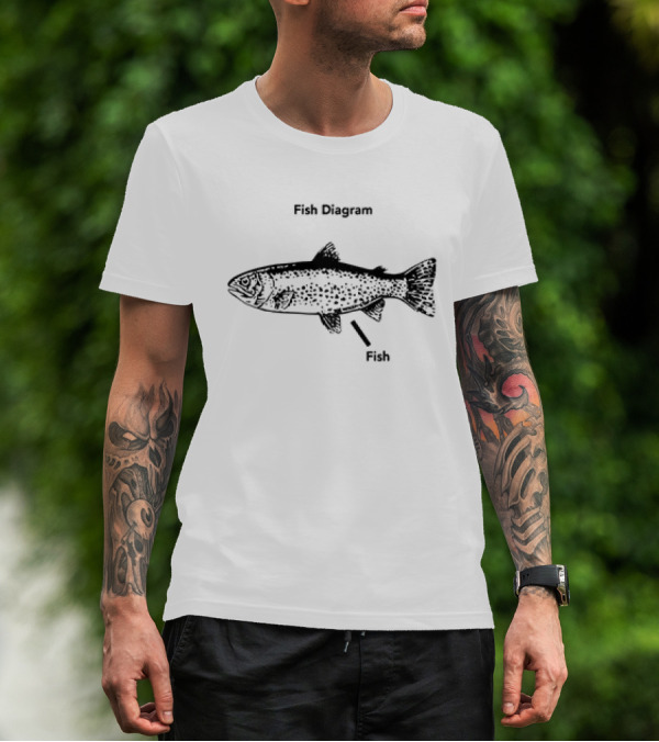 Fish Diagram Fish T-Shirt