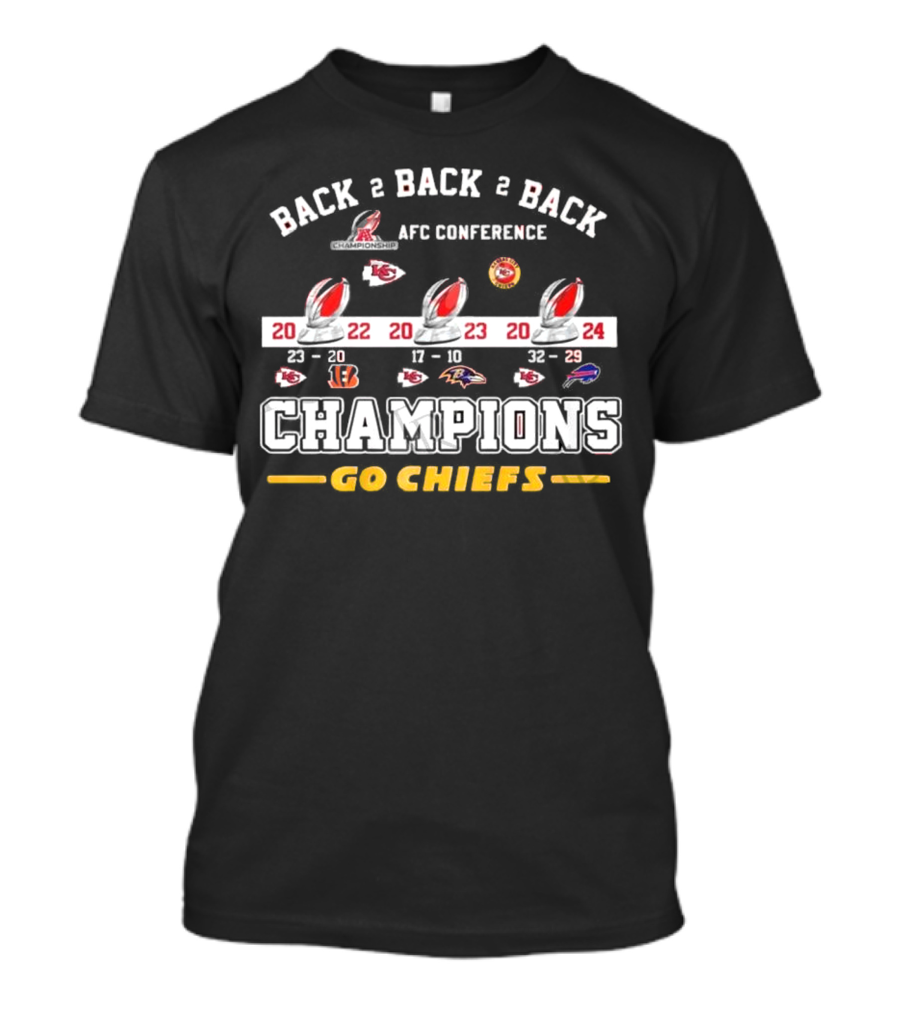 Back 2 Back 2 Back AFC Conference Champions Kansas City Chiefs 20-22-23-29 Go Chiefs T-Shirt
