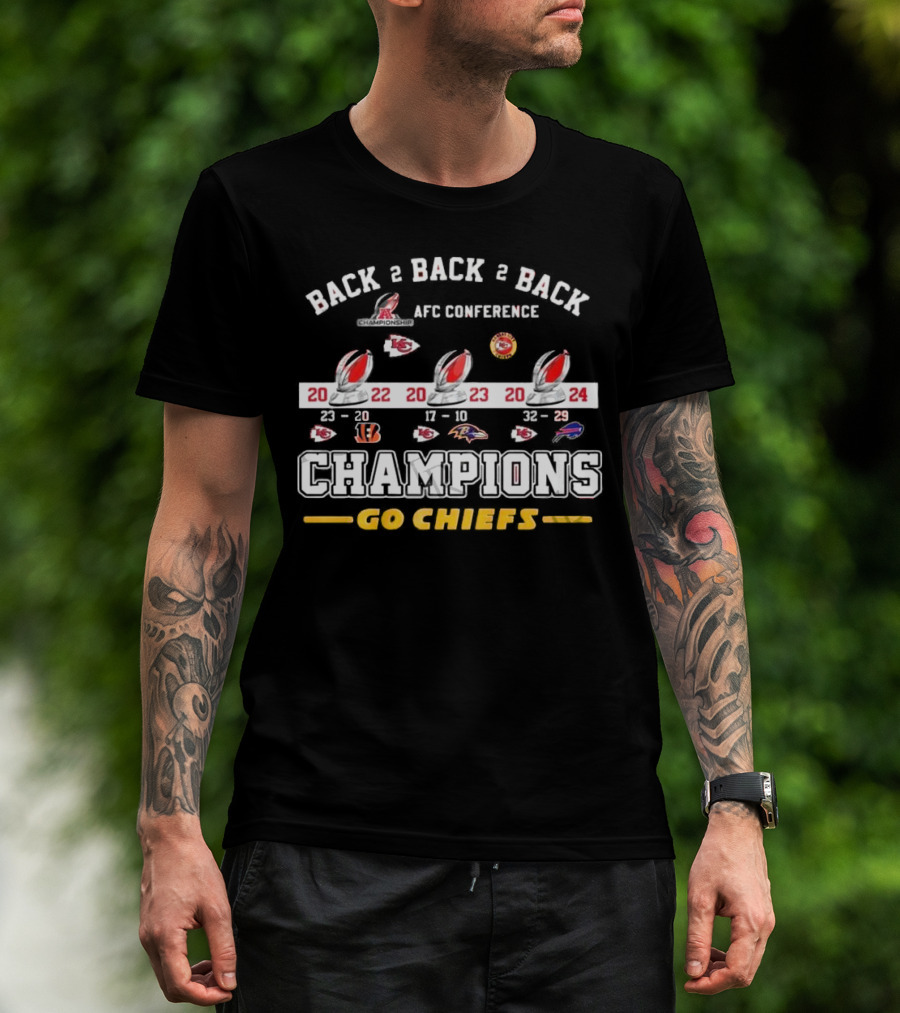 Back 2 Back 2 Back AFC Conference Champions Kansas City Chiefs 20-22-23-29 Go Chiefs T-Shirt