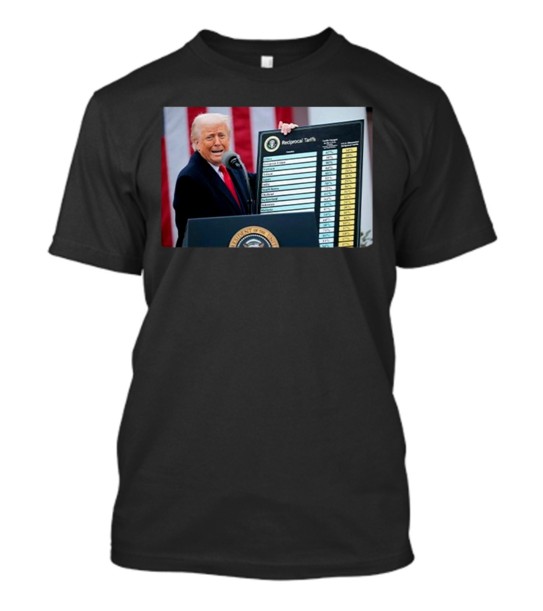 Reciprocal Tariffs Chart 2025 Trump Speech With Presidential Seal T-Shirt