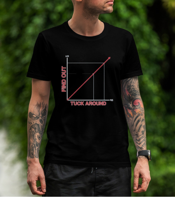 Tuck Around Find Out Linear Graph WitH RB And KB Axis T-Shirt