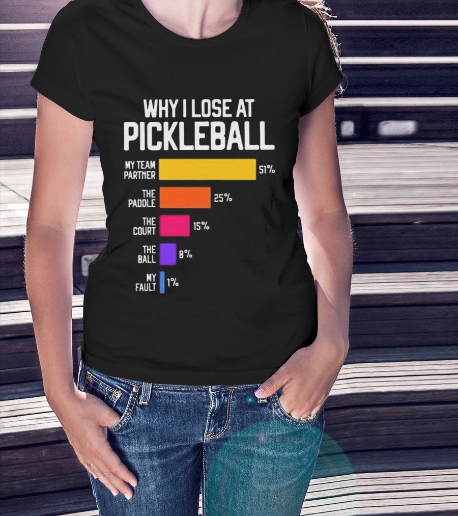 Why I Lose At Pickleball My Team Partner 51% The Paddle 25% The Court 15% The Ball 8% My Fault 1% T-Shirt