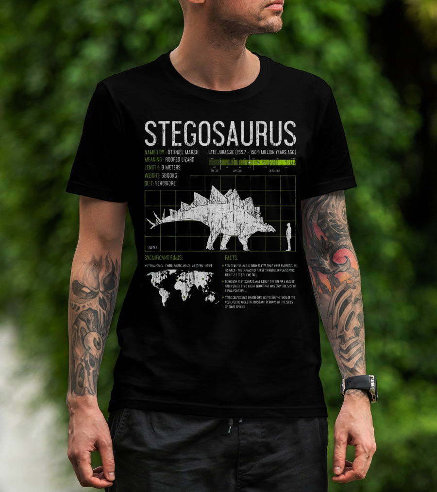 Stegosaurus Named By Othniel Marsh Roofed Lizard Late Jurassic 9 Meters 6800kg Herbivore Facts T-Shirt